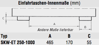 Späne-Kastenwagen mit Einfahrtaschen, 250 Liter, blau lackiert