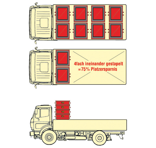 Universal-Kippbehälter, Inhalt 0,50 m³, Tragkraft 1000 kg, lichtblau lackiert