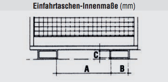 Arbeitsbühne für Regalbedienungen & Inventurarbeiten mit Türtrennschalter