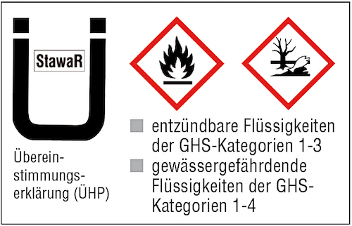 Auffangwanne lackiert mit Abfüllaufsatz, Lagerung von 1 x Container (IBC)