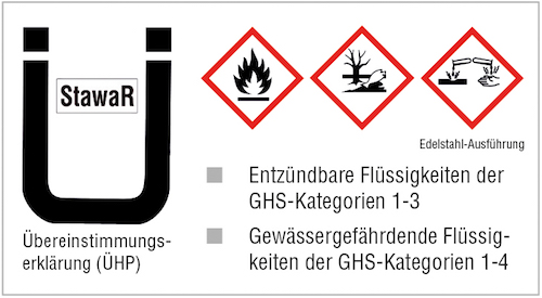 Kleingebindewanne verzinkt, Auffangvolumen 20 Liter